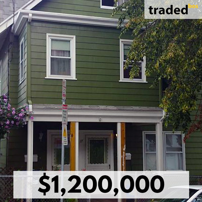 Real Estate Boston Llc Acquires Multifamily Property In Roxbury