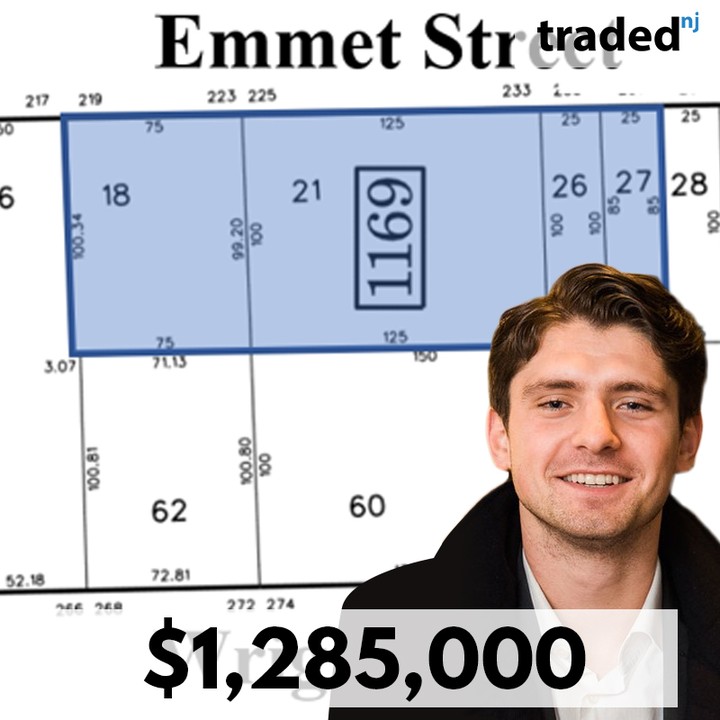 Quinas Real Estate Facilitates 1.285M Sale Of Industrial Property In